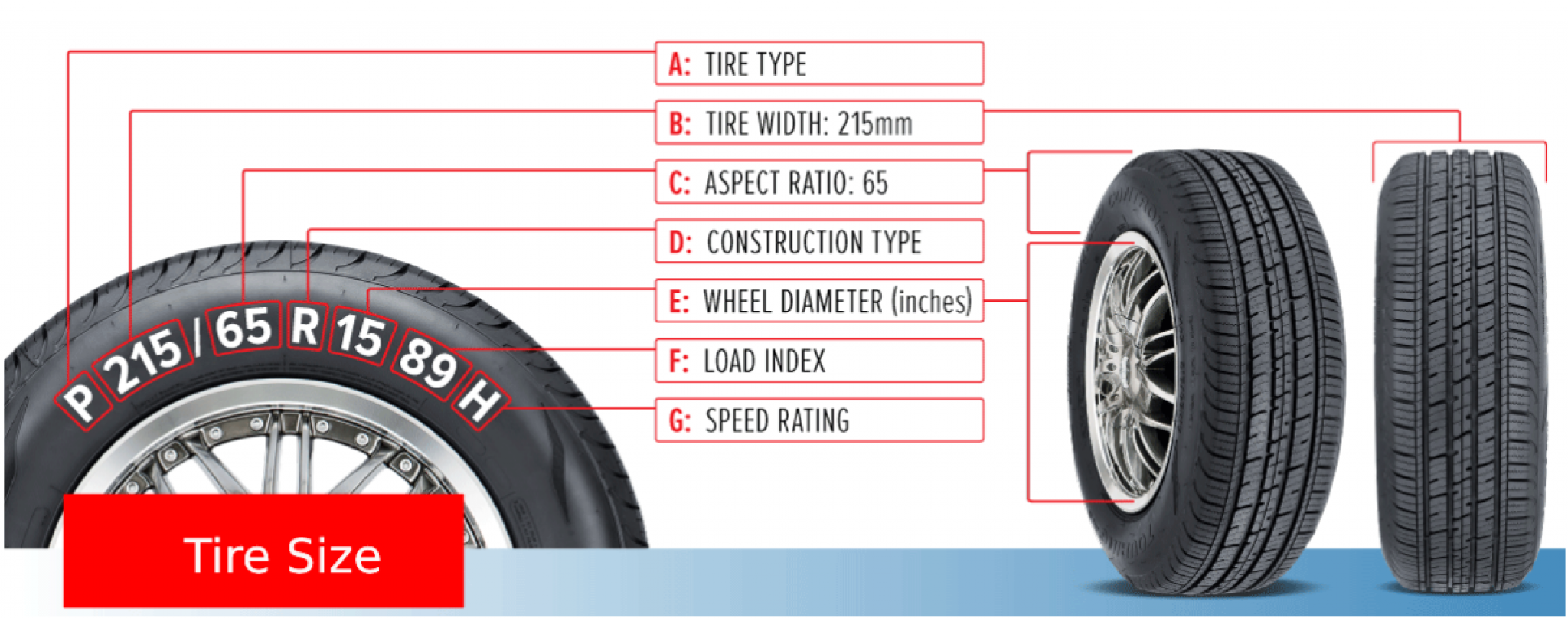 tires size