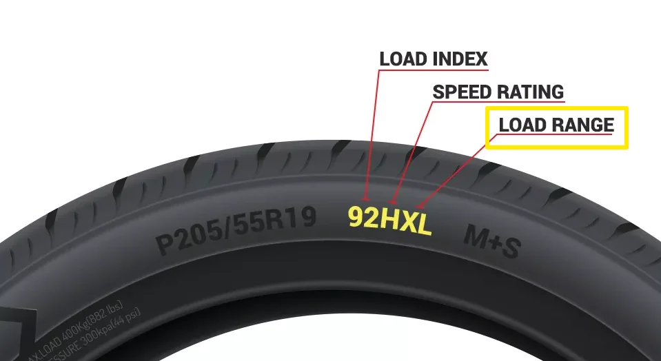 tire load range sidewall