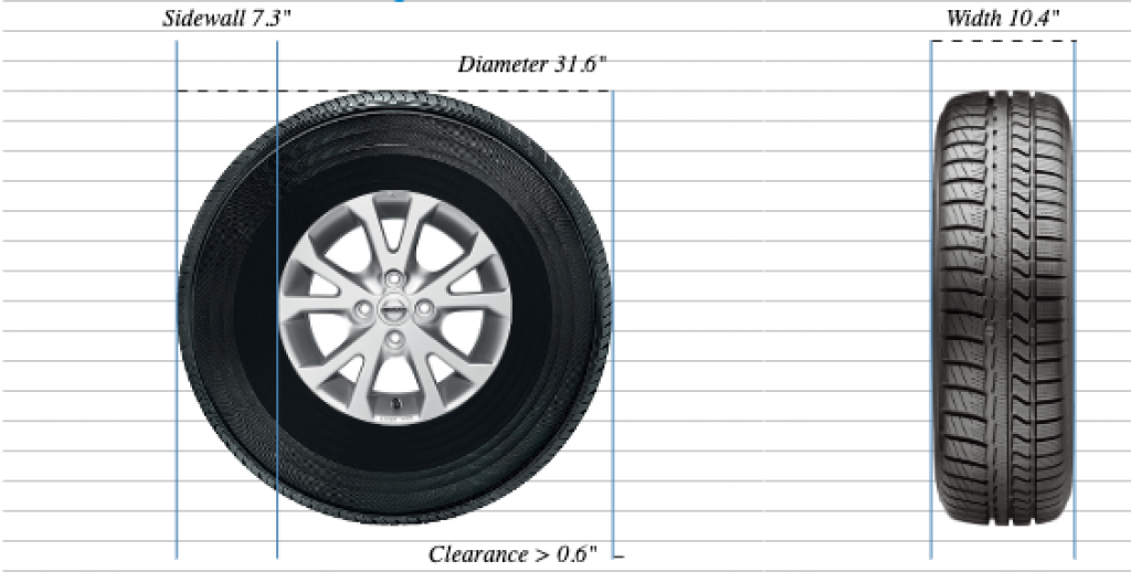 Радиус колеса. Габариты шин 275/70 r16. Размер шин 16 радиуса. Высота колеса 275/70 r18. Габариты шины 16 радиуса.