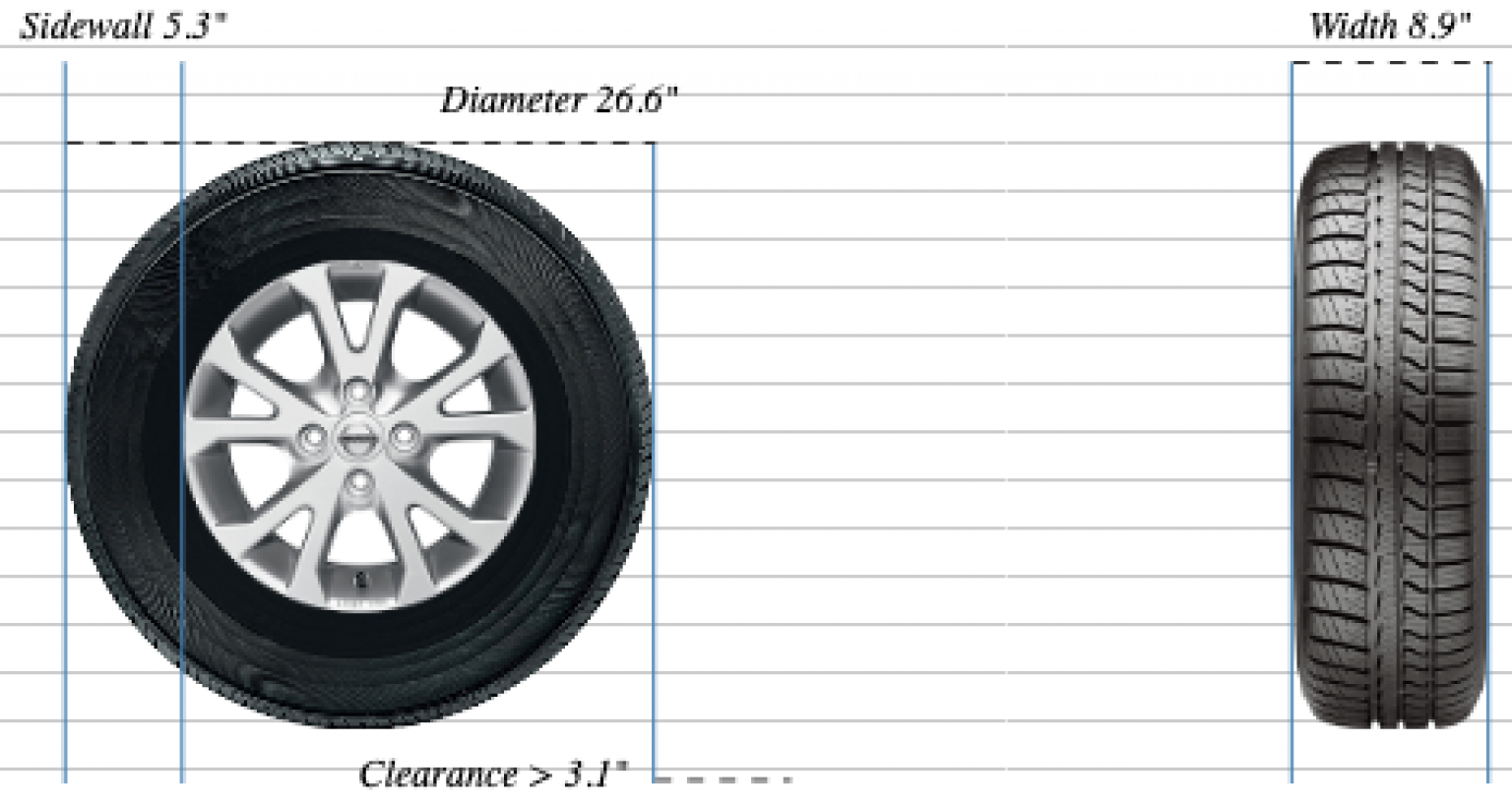 225/60R16 Tire Size In Inches