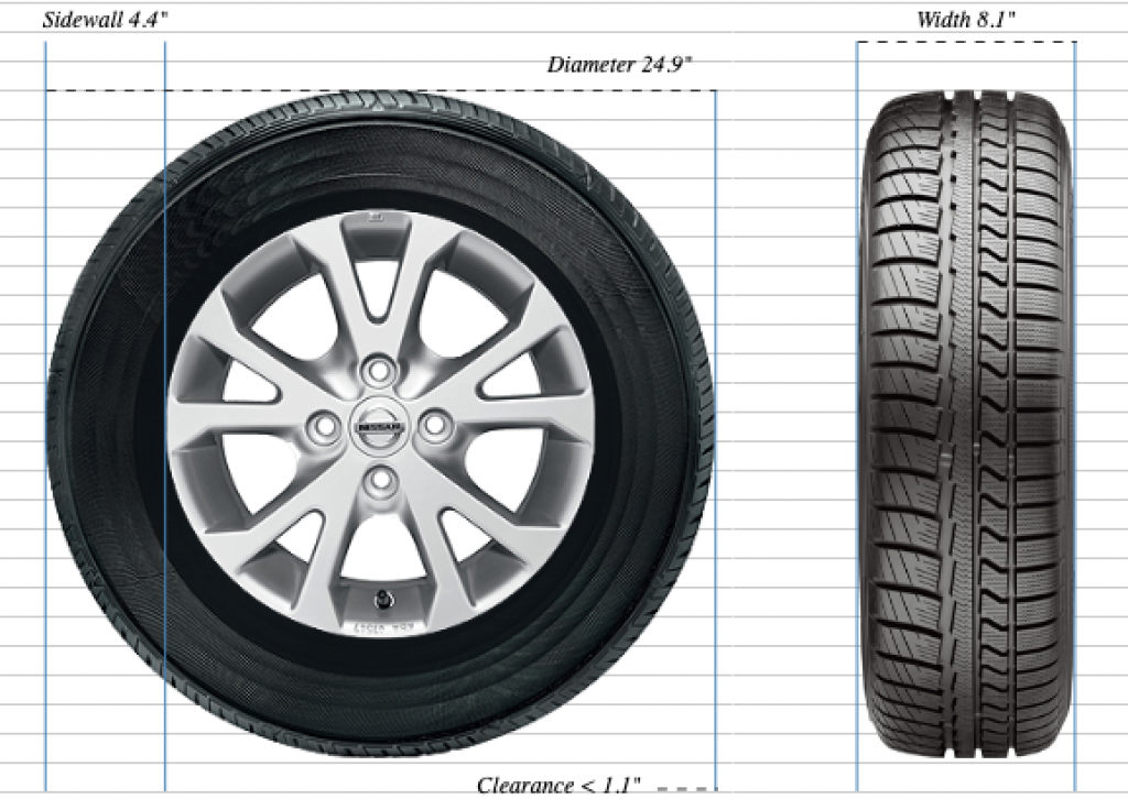 205/55R16 Tire Size In Inches
