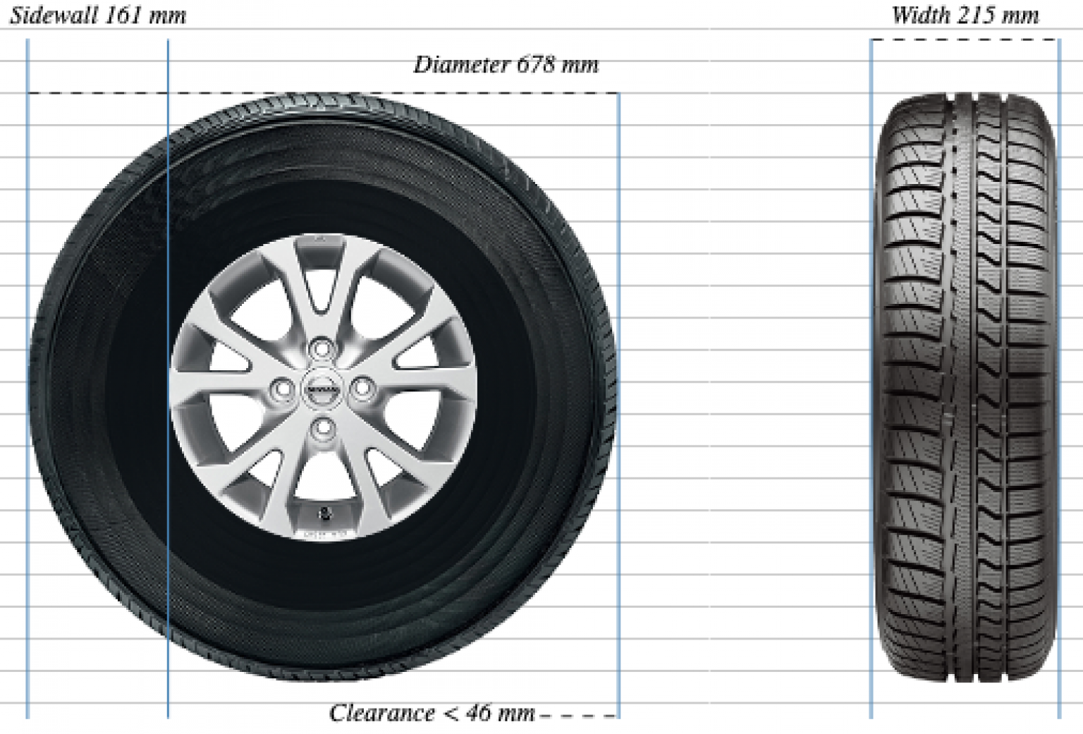 27x8-5r14-conversion-to-metric-size