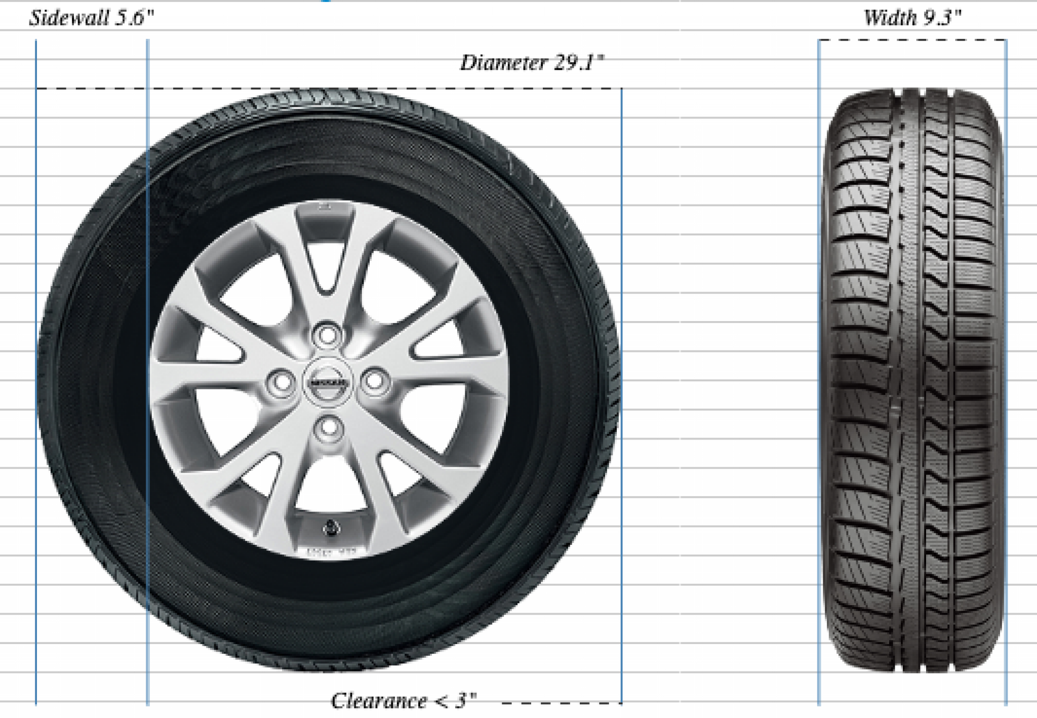 What Size Is A 235 Tire