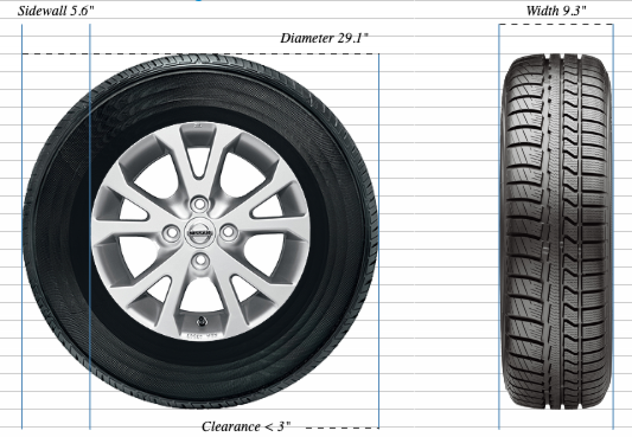 235 60R18 Tire Size In Inches