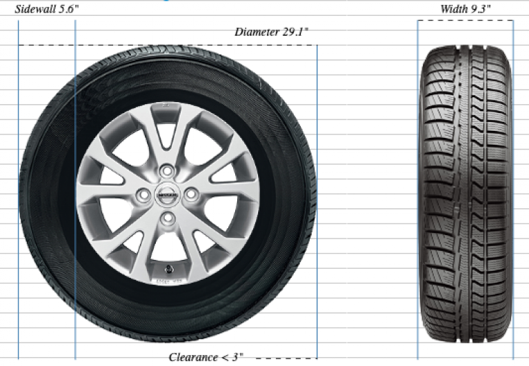 235-60r18-tire-size-in-inches