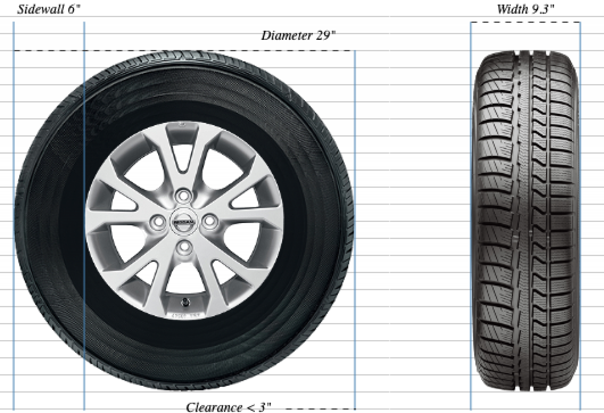 What Does 235 Mean On A Tire