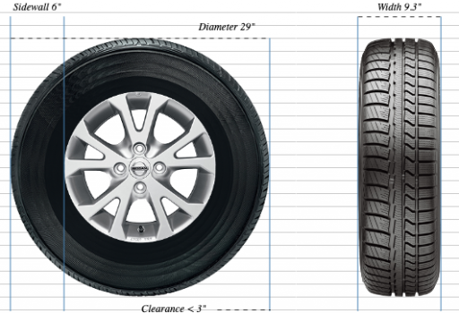 235-65r17-tire-size-in-inches