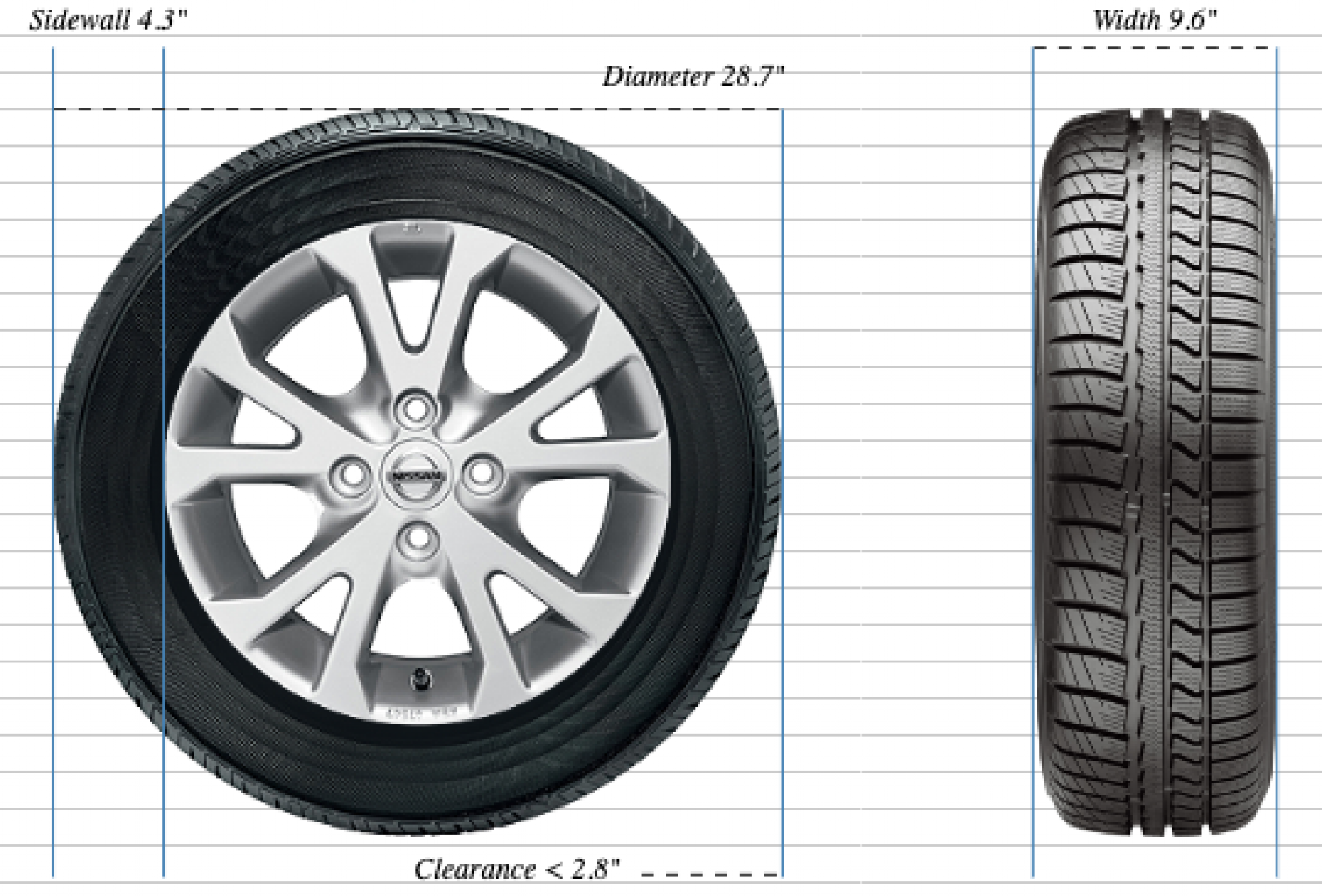 245-45r20-tire-size-in-inches