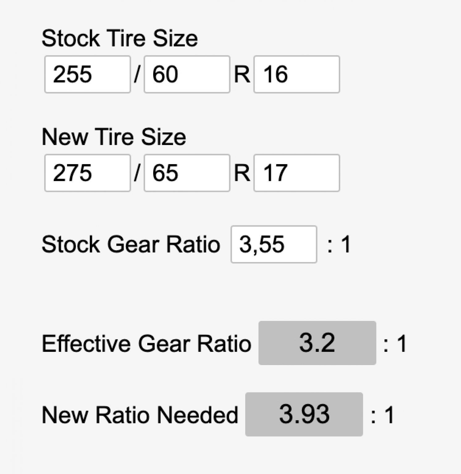 How Does Tire Size Affect Final Drive Ratio