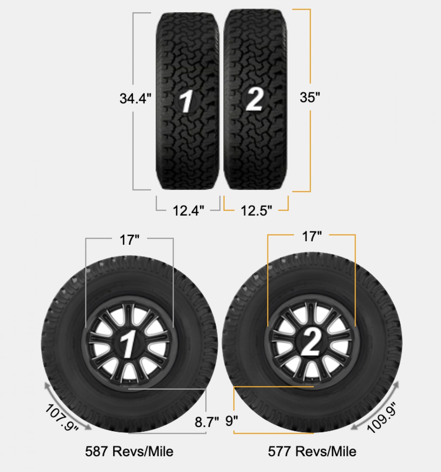 truck-tire-chart-size-comparison