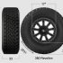 33X10.5R17 conversion to metric size