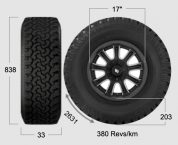 33X12.5R17 conversion to metric size